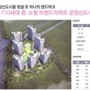 운정최고1공인중개사사무소 이미지