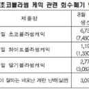 농업회사법인 가농바이오(주) 이미지