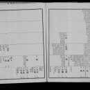 정1981 이미지