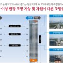 SKV1공인중개사사무소 이미지