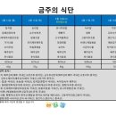 위대한식탁 이미지