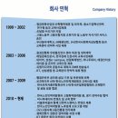 이아이피교육 이미지