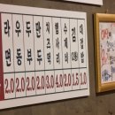 502찌개마을&옛날삼겹살(건대직영점) 이미지