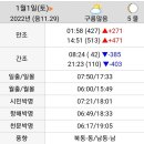 해덕호 이미지