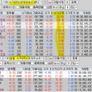 2024년 10월 23일 내일 주식 단타 종목(시가기준 1~3%) 이미지