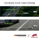 타이어79 대전 총판점 | 대전타이어 스파크 14인치 - 한국 키너지 ST AS 165/65R14 79T 교체 후기