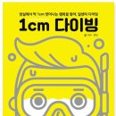 피카(Fika) 이미지