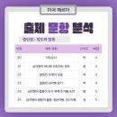 마곡하늬중학교 이미지