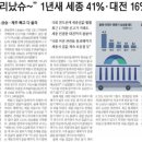 은행PC방 이미지