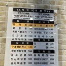 명동할머니국수벽산7차점