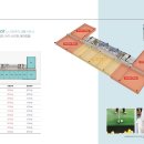용인대 태권아리랑 이미지
