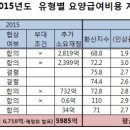 (주)와이즈인헬스케어 이미지