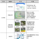 당수천 이미지