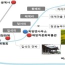 악양 종합관광안내소 이미지