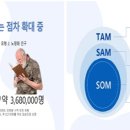 에이블스포츠 이미지
