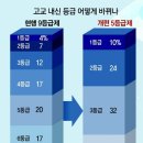 원창영김태준수학학원