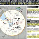 천안천로 이미지