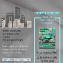 평택시립비전도서관(3층) 네이버블로그
