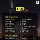 G7 콘택트 | 전세계 지역별 쇼핑리스트 총정리