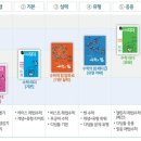 수학의힘캠퍼스학원