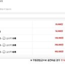 533 PC CAFE 이미지