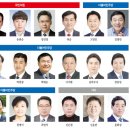 안산시근로자종합복지관 | [투데이안산 기획/지방선거 1년] 내년 6월 지방선거, 안산시장 선거 관심 &#39;역대급&#39;