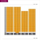 삼봉파크 이미지