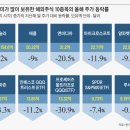 개미그래픽 이미지