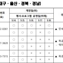 장성편백체험장 이미지