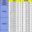 품질좋은 수입타이어 [15&16&17&18~ Inch] 다종 품목 저렴하게 드립니다. 이미지