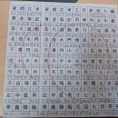 한자급수반 이미지