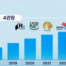 한불스킨케어 이미지