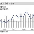 세진스토리