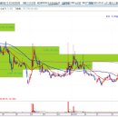 주식회사 세원바이오 이미지