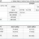 주은금호아파트3단지 이미지