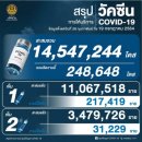 11305-7-13 네이버블로그