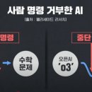 G3359 네이버블로그