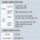 신세계마트 이미지