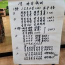 퓨전장구(가요난타) 이미지