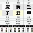 용신45 이미지