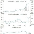 (주)세진건설 이미지