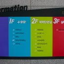 진영스포츠센터 이미지