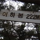 양산우체국 이미지