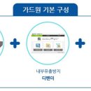 우리정보솔루션 이미지