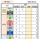 9/25 마감 이미지