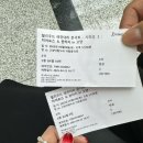 고양문화의집 2층 영화관람실 | 헐리우드 레전더리 콘서트 - 시리즈 I : 히어로즈 &amp; 판타지 in 고양 [찐후기]