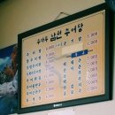 [화성시 맛집]화성시 매송 맛집 추마루 남원추어탕