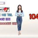 뷰티코인마켓 이미지