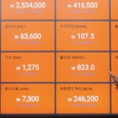 (주)덴몰 더스쿠프