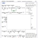 2022년 11월 고2 모의고사 분석노트 이미지